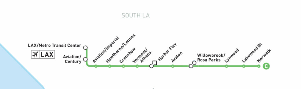 c line map