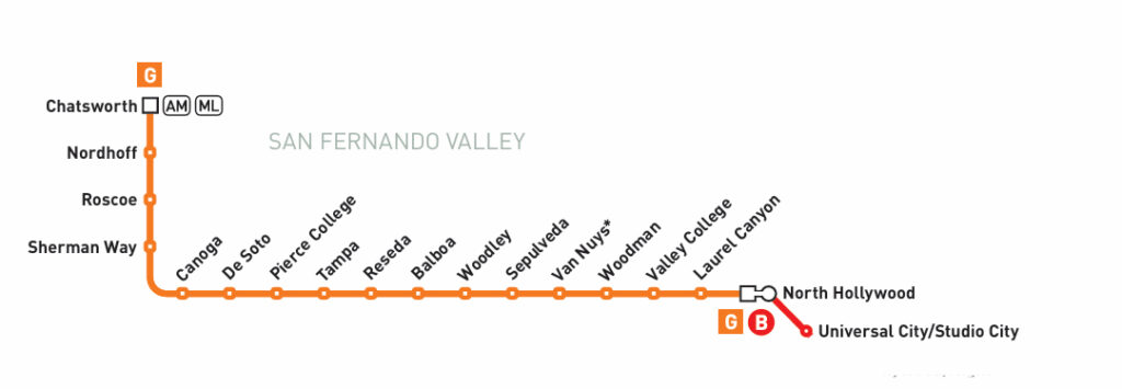 g line map
